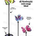 Antevisão Folheto LIDL Especial Jardinagem d55.jpg